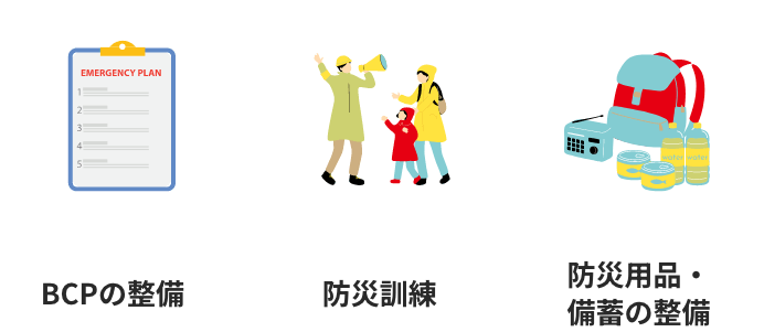 防災・BCPの取り組み内容を示した図
